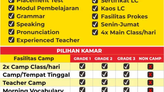 info kampung inggris jogja