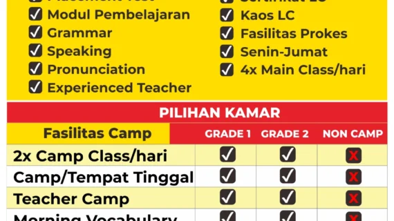 info biaya kampung inggris bogor